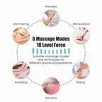 Masajeador Muscular TENS Eléctrico | Terapia Digital Pulso Estimulador | Cuidado Cuerpo Completo
