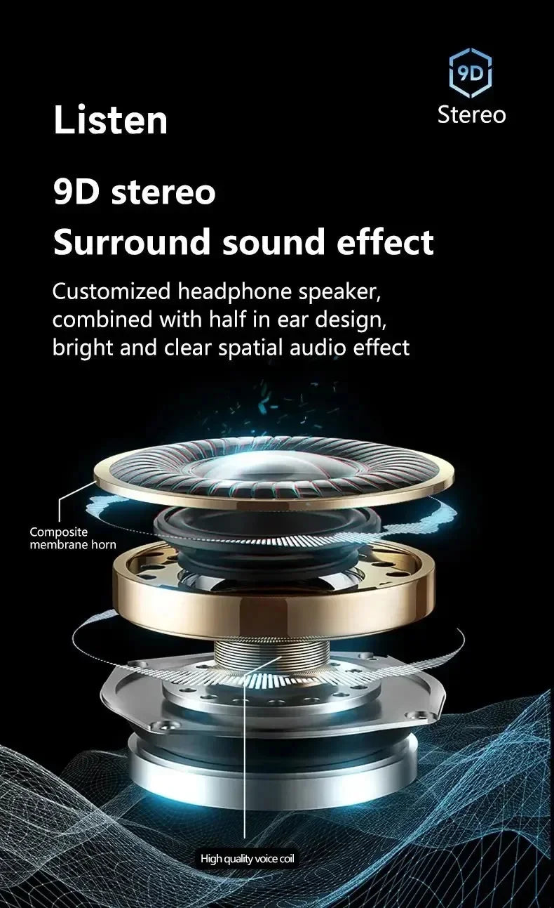 Título del Producto: Auriculares Sony TWS 4 Mini Bluetooth | Portátiles | Con Micrófono | Para Apple iPhone/Xiaomi