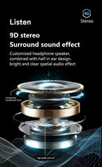 Auriculares Deportivos SONY Bluetooth 5.0 | Reducción de Ruido | Control Táctil | 250mAH TWS