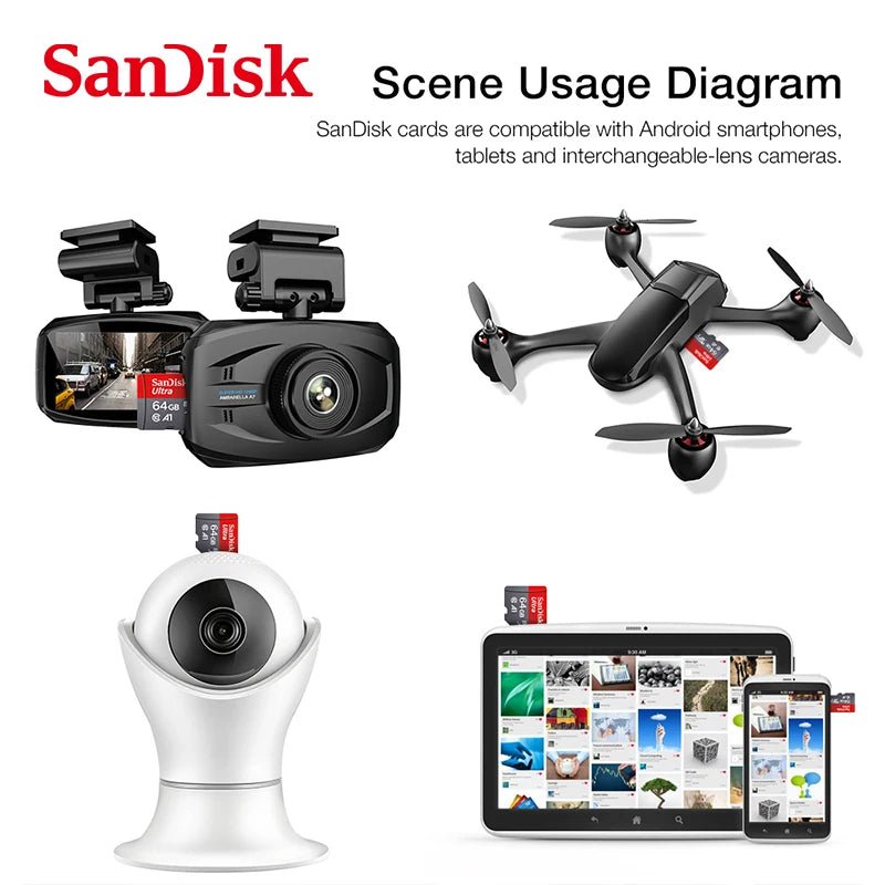Tarjeta Micro SD Sandisk Ultra | Alta Velocidad Clase 10 | Ticotrendy Costa Rica